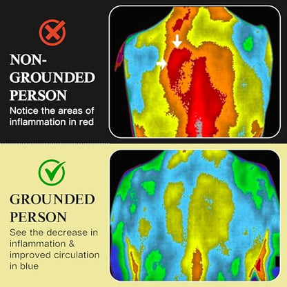 Grounding Mat for Bed 24x35in - Full Body Grounding Pad and Mattress Cover for Pain, Inflammation and Restful Sleep, Includes 15 Feet Cord and Outlet Tester for Safe Use