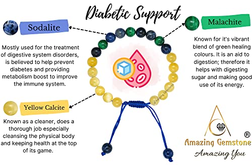Amazing Gemstone Diabetic Support Bracelet - Yellow Calcite Sodalite Malachite Bracelet Set for Men Women Healing Calming Anxiety Stress Relief Gifts Pulseras Para Hombres Mujer Stocking Stuffers - color: Diabetic Support