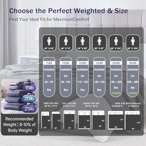 Weighted Blanket for Adults 20lbs, 48"x72", Twin Full Size Cooling Heavy Throw Blanket for 180-220lbs, Microfiber Soft Thick Big Blankets Weighted Comforter Breathable Gifts for Sleeping, Grey
