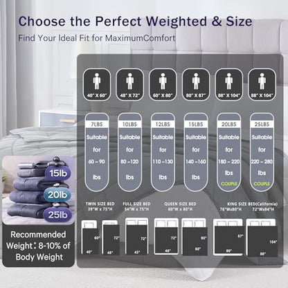 Weighted Blanket for Adults 20lbs, 48"x72", Twin Full Size Cooling Heavy Throw Blanket for 180-220lbs, Microfiber Soft Thick Big Blankets Weighted Comforter Breathable Gifts for Sleeping, Grey