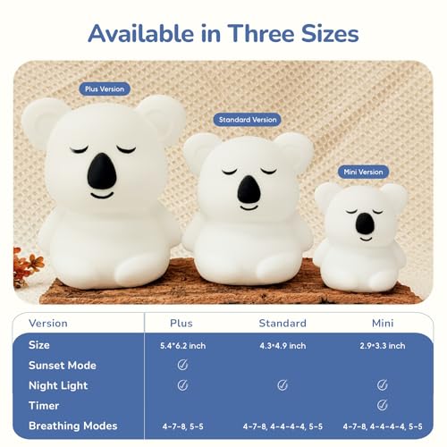 Breathing Pal 'Kyle'- Mindfulness Breathing Light, Guided Visual Meditation Breathing Light, Anxiety Relief Items for Calm Down Corner/Meditation/Sleep for Adult&Kid - size: Kyle (Koala)