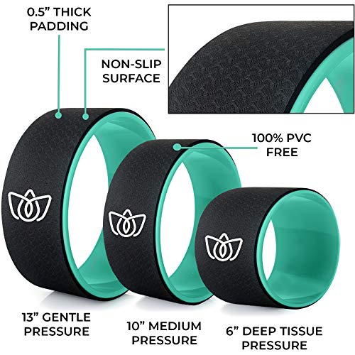 Florensi Yoga & Meditation Bundle | Grey Zabuton Meditation Mat, Grey Meditation Cushion & Yoga Wheel 3 Pack