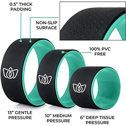 Florensi Yoga & Meditation Bundle | Grey Zabuton Meditation Mat, Grey Meditation Cushion & Yoga Wheel 3 Pack