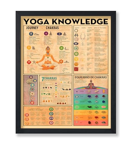 Monem Art Yoga Knowledge Poster - Chakra Chart Print - Yoga Art - Educational Design - Typography Print - Wellness Illustration - Great Studio or Gym Wall Decor - 11x14 UNFRAMED Wall Decor - color: Style-19, size: 11"L x 14"W