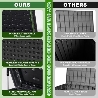 320 Gallon Deck Box with 6 Waterproof Foot Pads, Resin Storage Box Weatherproof, Plastic Cushion Container with Lock and Lids for Pool Equipment, Black - color: Black(320 Gal)