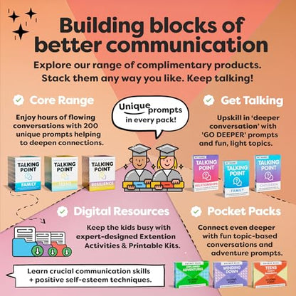 200 Conversation Cards for Teens - Deep Questions to Build Trust, Spark Self-Expression & Strengthen Bonds | for Parents, School Counselors, Therapists & Teachers