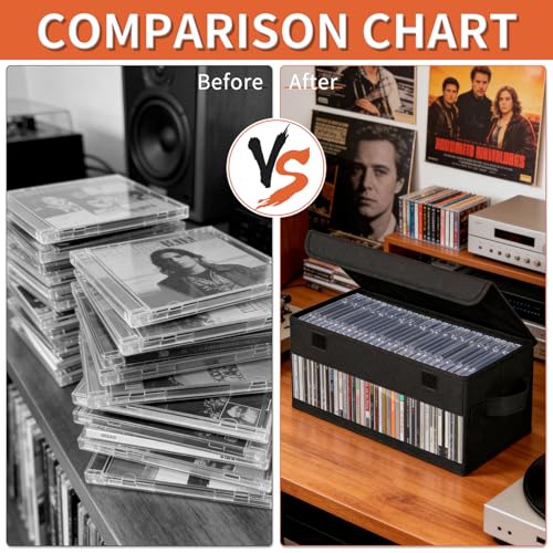 Home CD Storage Case Organizer Bag for Cassette CD, Portable and Large Capacity with Transparent Cover Carrying Handles and Zipper, Black (Black-Side Window, 2 Pack) - size: 2 Pack