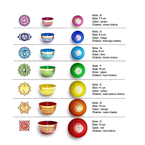 Khusi Tibetan Singing Bowl Set of 7, Handmade, 7 Colors, Chakra Healing, Relaxation, Stress Relief, Comes with Silk Cushions, 4 Sticks and Brocade Box