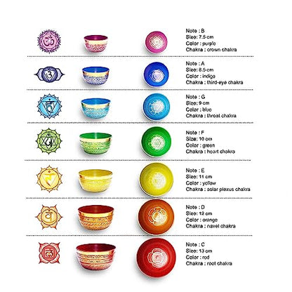 Khusi Tibetan Singing Bowl Set of 7, Handmade, 7 Colors, Chakra Healing, Relaxation, Stress Relief, Comes with Silk Cushions, 4 Sticks and Brocade Box