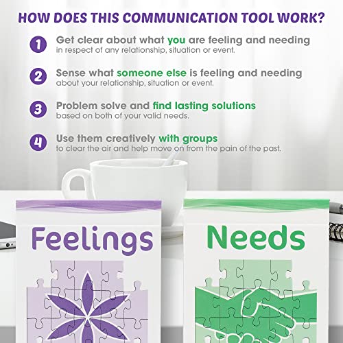 Powerful Communication Tool (Feelings and Needs Flash Cards) for Empathy and Emotional Intelligence - style: Communication Tool