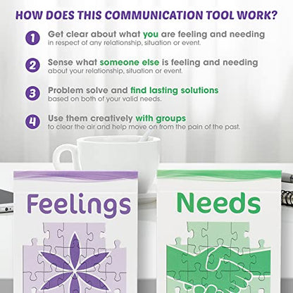 Powerful Communication Tool (Feelings and Needs Flash Cards) for Empathy and Emotional Intelligence - style: Communication Tool