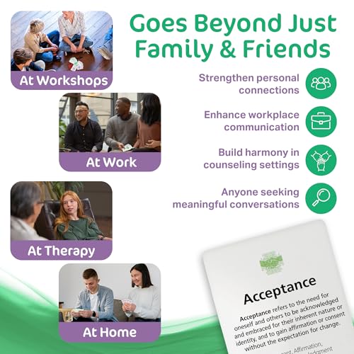 Definitions Edition – 112 Feelings and Needs Flash Cards for Emotional Literacy & Relational Harmony, User-Friendly Emotional Literacy Cards with Definitions & Four Synonyms - style: Definitions Edition