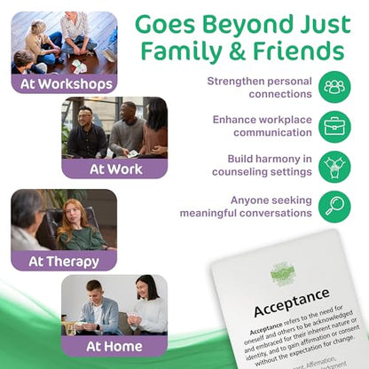 Definitions Edition – 112 Feelings and Needs Flash Cards for Emotional Literacy & Relational Harmony, User-Friendly Emotional Literacy Cards with Definitions & Four Synonyms - style: Definitions Edition