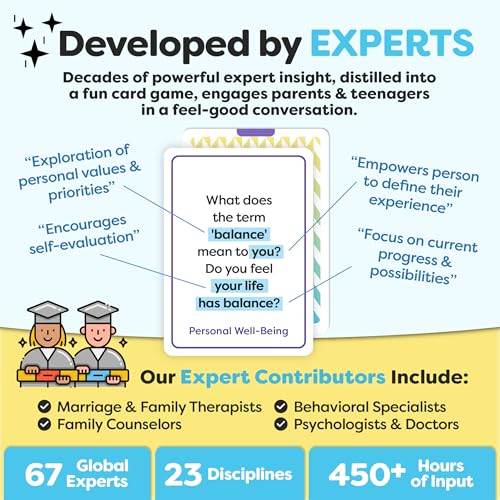 200 Conversation Cards for Teens - Deep Questions to Build Trust, Spark Self-Expression & Strengthen Bonds | for Parents, School Counselors, Therapists & Teachers