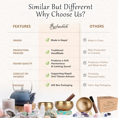 2-Pack Tibetan Singing Bowls Set - 100% Handmade in Nepal, Sound Bowl Meditation Set for Yoga, Chakra Healing, Meditation Gifts, Unique Gifts for Women (Blue, 3.15 + 4 inch) - color: Blue