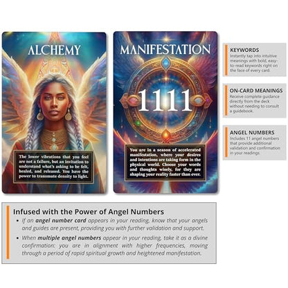 Angel Signs: A Divine Guidance Oracle with Angel Numbers by River Aether - Deck of 66 Inspirational Angelic Tarot Oracle Cards with Keywords and Meanings on Them