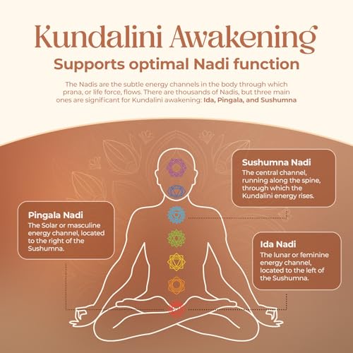 KUNDALINI AWAKENING Herbal Supplement – Ayurvedic Herbal Blend with Ashwagandha, Bacopa, Tulsi, and Haritaki – Supports Spiritual Growth, Chakra activation, Meditation, & Higher Consciousness.