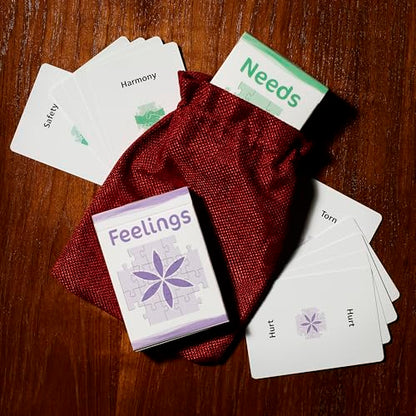 Powerful Communication Tool (Feelings and Needs Flash Cards) for Empathy and Emotional Intelligence - style: Communication Tool