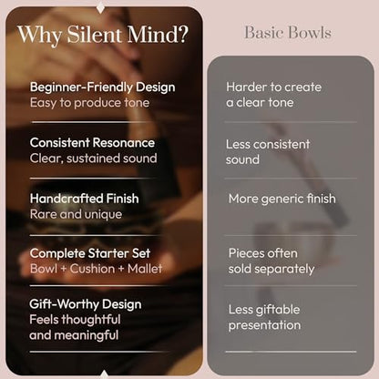 Silent Mind Tibetan Singing Bowl Set – Easy to Play & Beginner Friendly Meditation Bowl with Cushion, Mallet & Case | Stress Relief & Mindfulness | Gift-Ready - color: Matte Gold, size: With Case