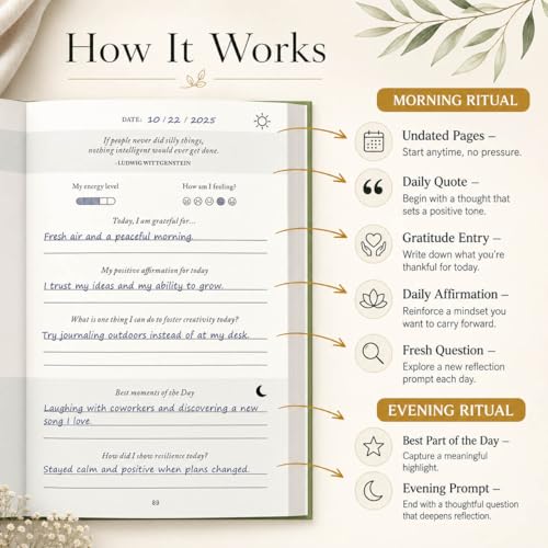 Gratitude Journal 2026 – Undated Daily Gratitude Journal with Upgraded Dynamic Prompts & Gift Box – 5 Minute Reflection, Mindfulness & Happiness Journal for Women & Men - color: Sage Green