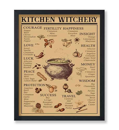 Monem Art Kitchen Witchery Poster - Witches Magic Knowledge Print - Wiccan Illustration - Educational Art - Typography Design - Gothic Living Room or Kitchen Decor - 11x14 UNFRAMED Wall Decor - color: Style-09, size: 11"L x 14"W