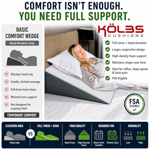 Kolbs Bed Wedge Pillow for Sleep Apnea, FSA Eligible Acid Reflux, and Back Pain Relief, with Chic Jacquard Cover - Headboard Wedges for Sleeping (Extra Wide 7.5" Height) - size: Extra Wide 7.5" Height