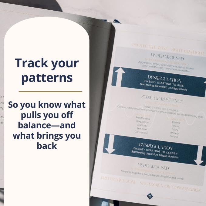 Mental Health Journal – 90 Days of Nervous System Regulation, Anxiety Relief & Emotional Resilience | Guided Daily Prompts + Safety Sequence Card + QR Bonus | Premium Hardcover Gift by a Nervous System Educator - color: BlueGrey