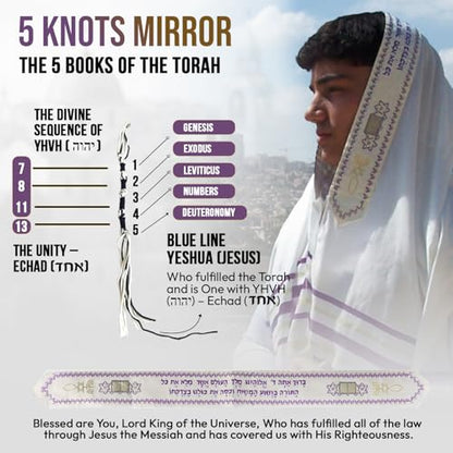 Holy Land Market Messianic Christian Shawl/Tallit - The Messiah Tallit (72 x 22 Inches) - color: Light Purple