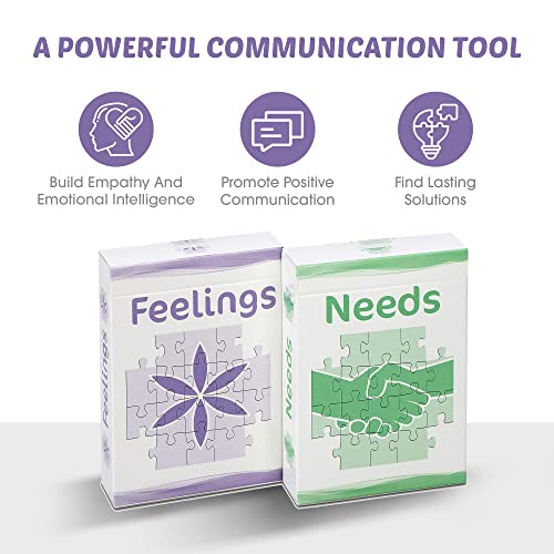 Powerful Communication Tool (Feelings and Needs Flash Cards) for Empathy and Emotional Intelligence - style: Communication Tool