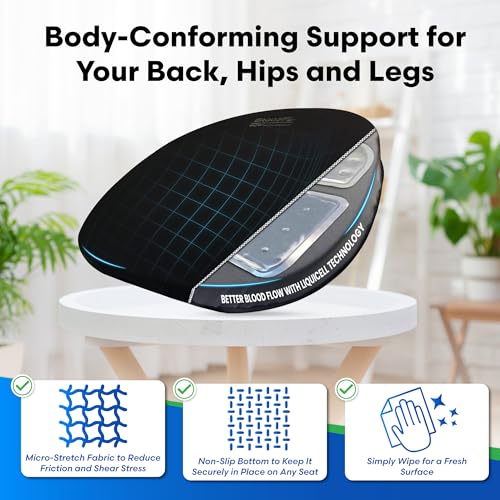 ERGO21 Travel Seat Cushion with LiquiCell® Membrane (Now Upgraded) - Thin Orthopedic Cushion for Sciatica, Tailbone, Back Pain Relief – Lightweight Foldable | Car, Truck, Airplane, Office & Home