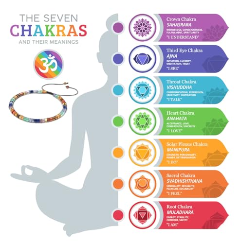 Chakra Bracelets for Women, Healing Crystals Stones Bracelet, 7 Chakras Spiritual Crystal Bracelet Bangle, Yoga Meditation Relax for Womens Anxiety, Stress Relief Gifts For Women - color: Rainbow