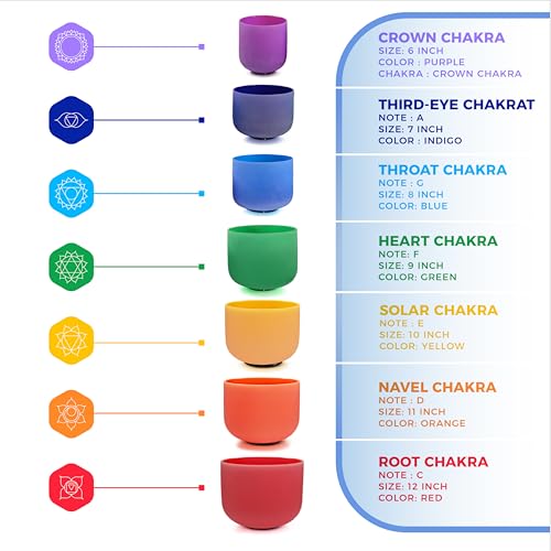 432HZ 6''-12'' Set of 7 Colored Crystal Singing Bowl Set Crystal Sound Healing Frosted Chakra Quartz bowls with 2 Case Bags and Rubber Mallets