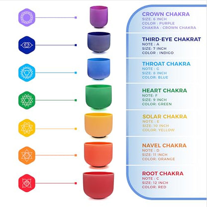 432HZ 6''-12'' Set of 7 Colored Crystal Singing Bowl Set Crystal Sound Healing Frosted Chakra Quartz bowls with 2 Case Bags and Rubber Mallets