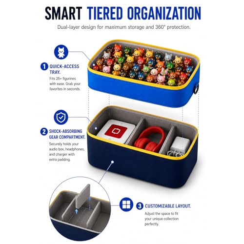 Bevegekos Carrying Storage Travel Bag for Toniebox 2 Starter Set, for 25+ Tonie Figures, Charging Station & Headphone, Case Only (Navy/Sky Blue, Large) - color: Navy/Sky Blue