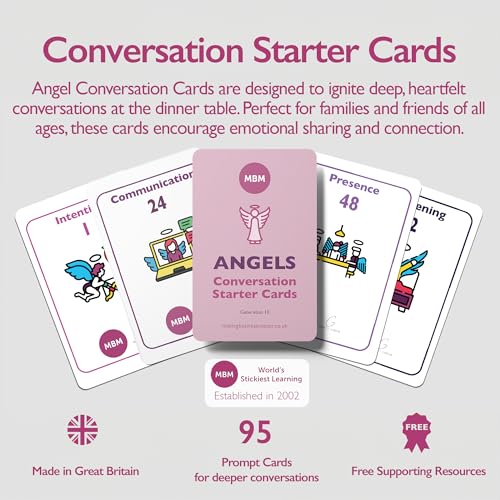 MBM Angel Reflection & Mindfulness Cards – 80 Prompts for Emotional Connection, Self-Awareness & Spiritual Growth | Meaningful Conversation Cards for Calm, Healing & Deep Reflection