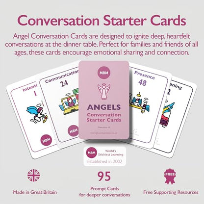 MBM Angel Reflection & Mindfulness Cards – 80 Prompts for Emotional Connection, Self-Awareness & Spiritual Growth | Meaningful Conversation Cards for Calm, Healing & Deep Reflection