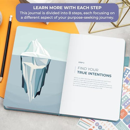 Clever Fox Purpose Seeker Journal – Guided Manifestation & Life Reflection Planner for Daily Self-Exploration, Goal-Setting & Gratitude (Aquamarine) - color: Aquamarine