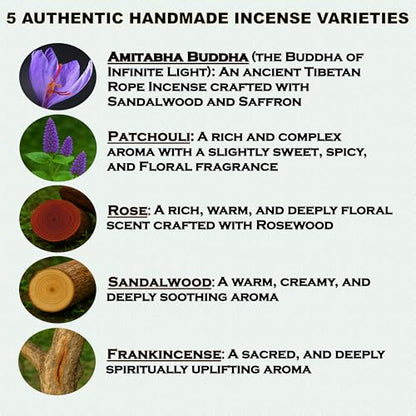 Meditation Accessories Gift Set With Guide: 4.5" Tibetan Singing Bowl Set,150 pcs Handmade Incense Variety Pack: Frankincense, Patchouli, Amitabha Buddha, Rose, Sandalwood, With Incense Holder