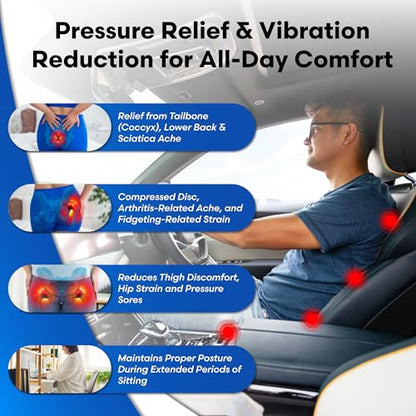 ERGO21 Travel Seat Cushion with LiquiCell® Membrane (Now Upgraded) - Thin Orthopedic Cushion for Sciatica, Tailbone, Back Pain Relief – Lightweight Foldable | Car, Truck, Airplane, Office & Home