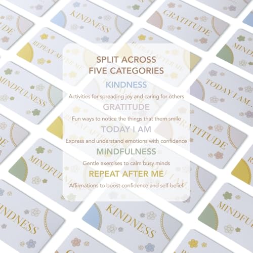 Family Bundle | Mindfulness & Wellbeing Decks for Parents and Kids | Includes Mind Cards & Mind Cards: Kids’ Edition | Self-Care Gift for Families