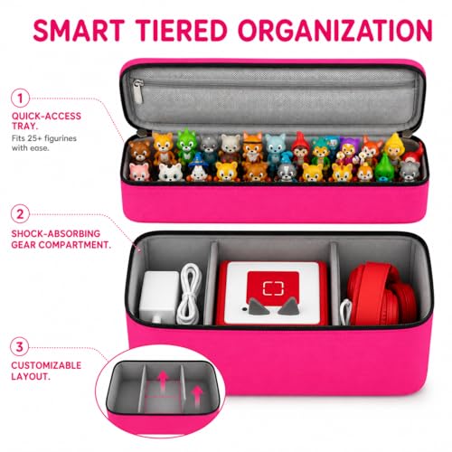 Bevegekos Carrying Storage Travel Bag for Toniebox 2 Starter Set, for 25+ Tonie Figures, Charging Station & Headphone, Case Only (Large, Rosy Red) - color: Rosy Red