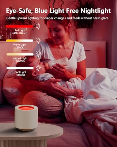 White Noise Sound Machine: Red Light Therapy Sleep Sound Machine with 38 Soothing Sounds & Calming Womb Soother, Memory Function, Dimmable Nursery Night Light with Timer for Baby Adult Gift - color: Putty