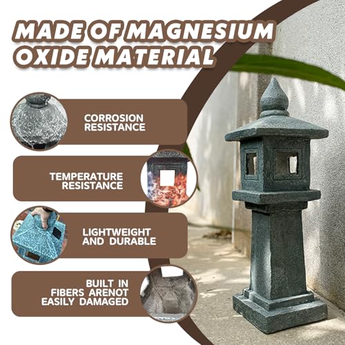 Solar-Powered Pagoda Lamp - style: Pagoda01