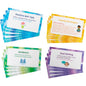 Really Good Stuff Social-Emotional Learning Conversation Cards for Home- Set of 18-Help Kids Learn and Discuss Feelings-Activities to Express Emotions - style: Social-Emotional From Home