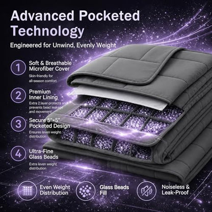 Weighted Blanket for Adults 20lbs, 48"x72", Twin Full Size Cooling Heavy Throw Blanket for 180-220lbs, Microfiber Soft Thick Big Blankets Weighted Comforter Breathable Gifts for Sleeping, Grey