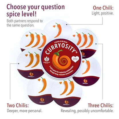 Couples Edition Card Game – 120 Romantic Question Cards for Couples | Relationship Conversation Starters with 3 Spice Levels | Intimacy Game for Date Night, Anniversary or Wedding Gift Idea - style: Couples