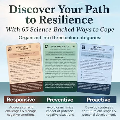 Coping Cards – 65 Skills & Exercises to Cope with Stress, Anxiety, & Anger – 3.5” x 5” Therapy Flashcards with Affirmations and Guidebook – Nurture Emotional Resilience & Mental Health