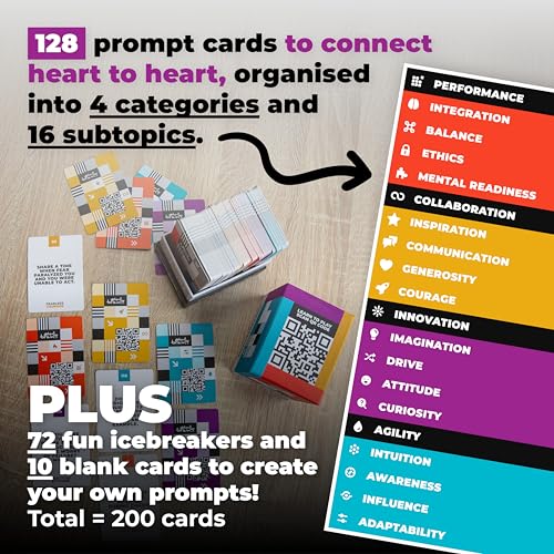 Heart 2 Heart Conversations | The i4 Neuroleader Deck | 200 Prompt Cards to Develop Deeper Connections | A Card Game for Friends, Coworkers, Family, Dates