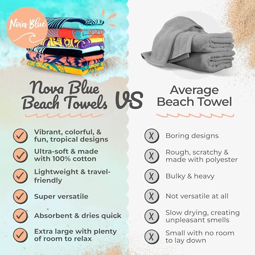 Nova Blue Turtle Beach Towel – Tropical Blue Colors with A Unique Design, Extra Large, XL (34”x 63”) Made from 100% Cotton for Kids & Adults - color: Turtle