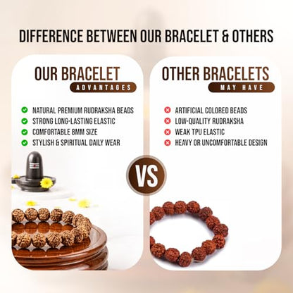 Himalayan Nepali Rudraksha Bracelet 5 face Authentic Genuine Certified Rudraksh Beads for Man & Woman Wearing & Puja Prayer Beaded Meditation - color: One Bracelet